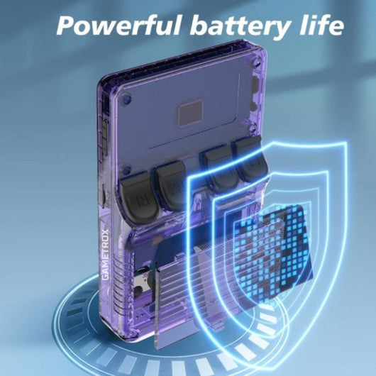 RetroVerse™ Pro 2.0